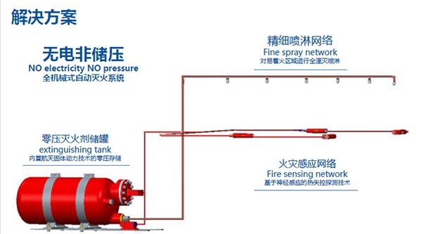 北京拓盛润通科技有限公司邀您共聚2021北京石油展(图2)