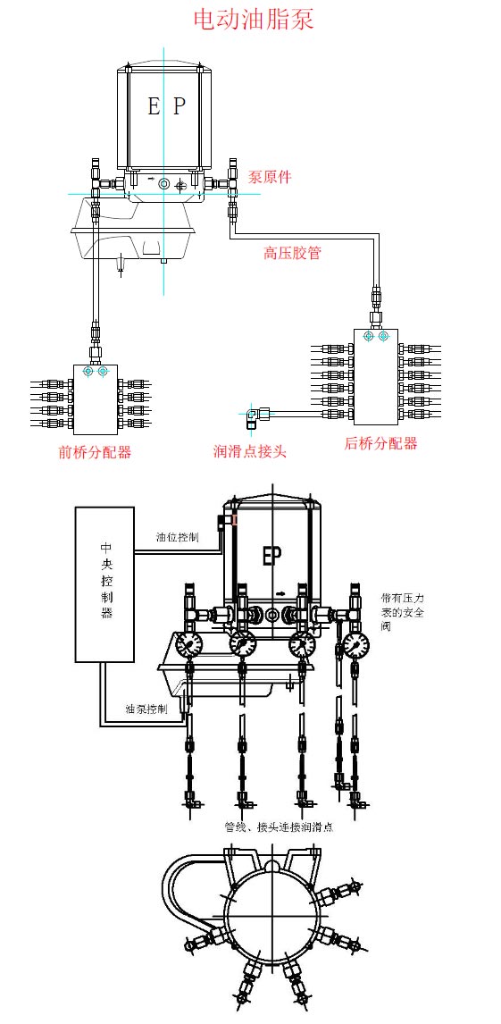 北京拓盛润通科技有限公司邀您共聚2021北京石油展(图5)