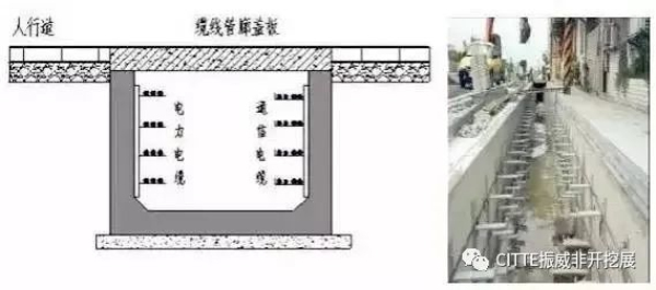 CITTE振威非开挖展丨城市地下综合管廊技术，全面了解!(图3)