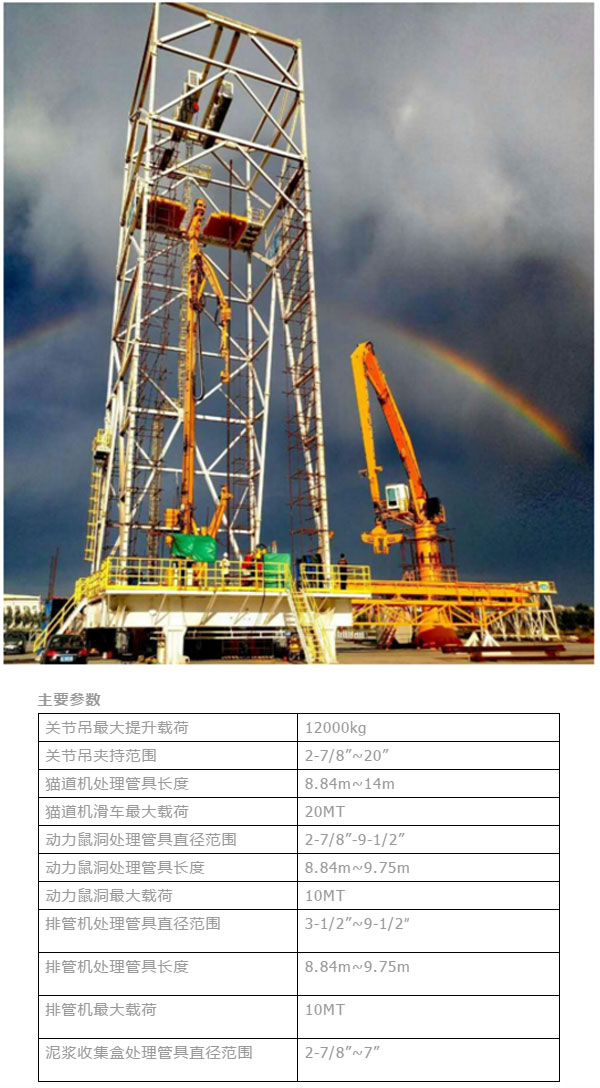 石油勘探开发装备制造商—上海浩铂海洋工程有限公司将亮相cippe2021(图3)