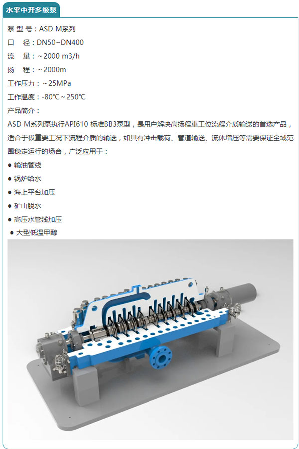 中国石油化工流程泵的开创者—大耐泵业参展cippe2021(图3)