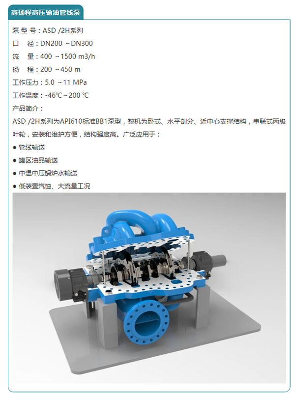中国石油化工流程泵的开创者—大耐泵业参展cippe2021(图2)