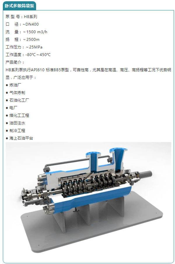 中国石油化工流程泵的开创者—大耐泵业参展cippe2021(图4)