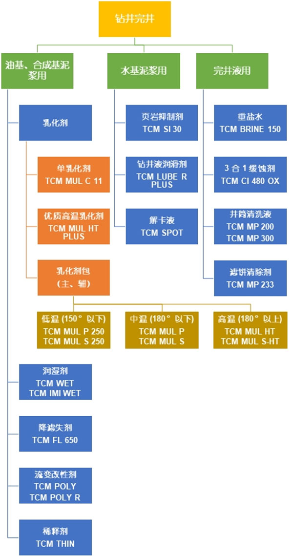 苏米绍嘉（深圳）有限公司将亮相cippe2021(图3)