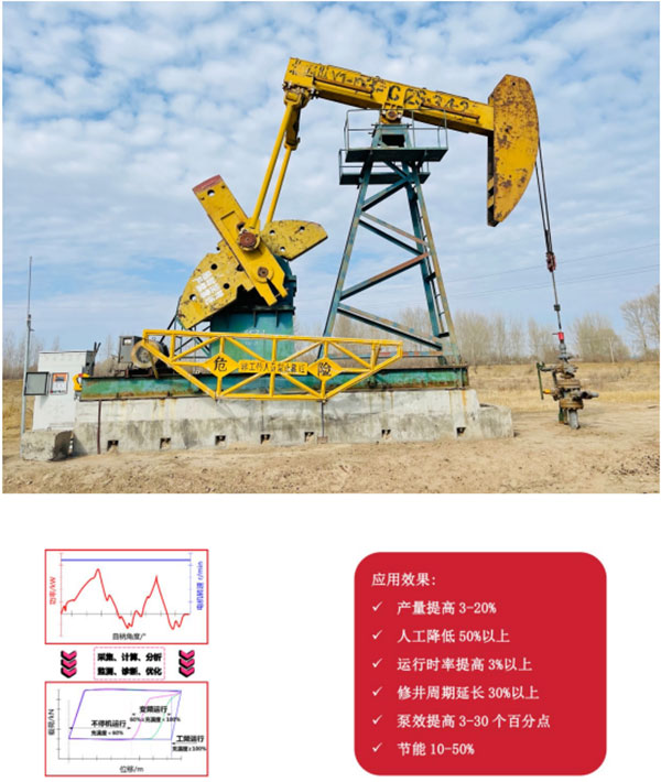 数控时代抽油机智慧升级服务商——“索菲科思”参展cippe2021北京石油展(图3)